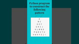 Python pattern program with alphabets #shorts #python #pythonlanguage #pythoncourse #pythontricks