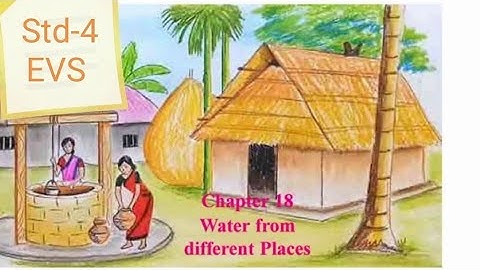 Chapter 18 Water from different places.......EVS Std 4th ......