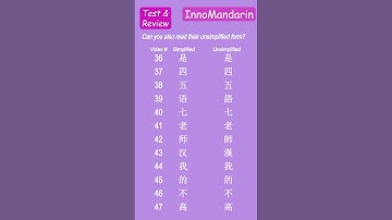 Easiest Ever! Unlock #Chinesecharacters  Visual Cues for #beginners #write #troditional #simplified