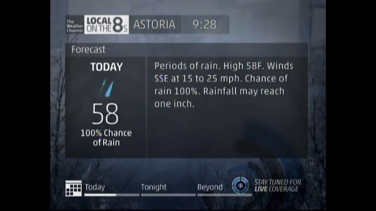 TWC Local On The 8s - 1/21/2016 9:37am