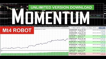 Momentum  EA  MT4 ROBOT // FREE DOWNLOAD