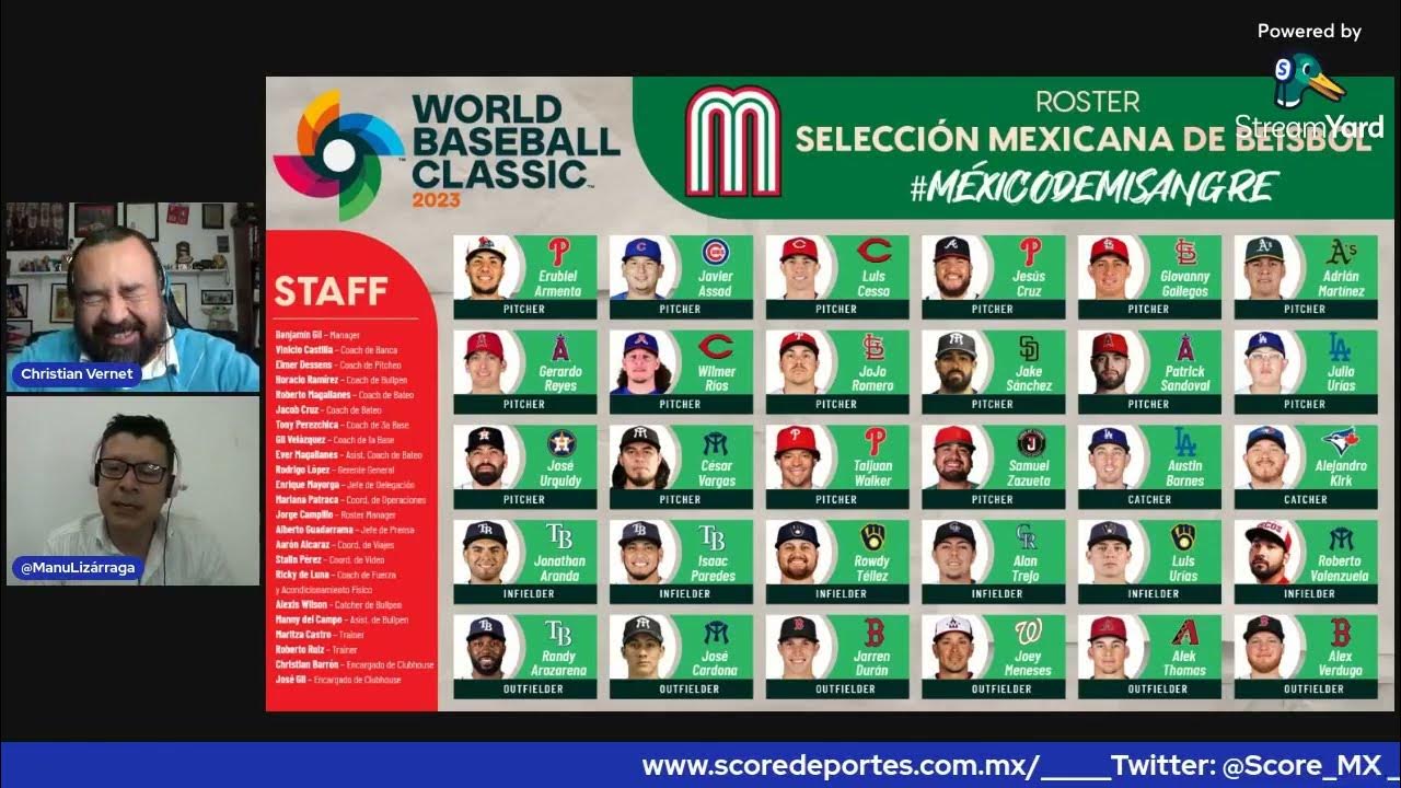 Roster de México WBC 2023 Clásico Mundial de Beisbol YouTube