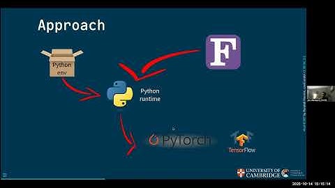 OCT25 FTorch: a library for coupling PyTorch models to Fortran