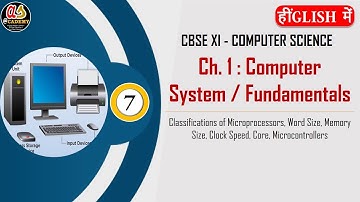 Computer Systems (Ch1) 07 | XI CS Microprocessor Classifications | Microcontrollers | CBSE | NCERT