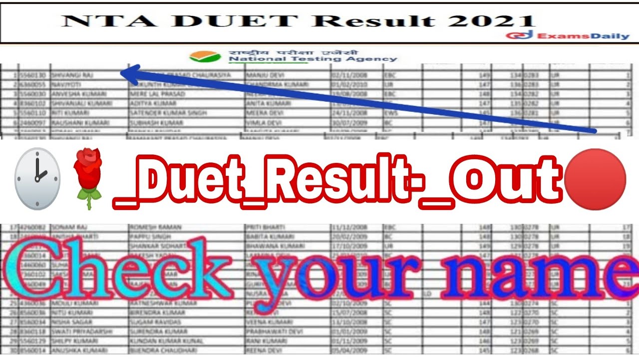 duet result 2021|duet ug result 2021| du entrance result 2021|delhi university entrance result 2021