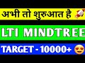 Ltimindtree share crash  ltimindtree share news  lti share price target  lti share analysis