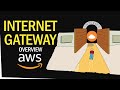 What is an Internet Gateway? AWS VPC Essentials