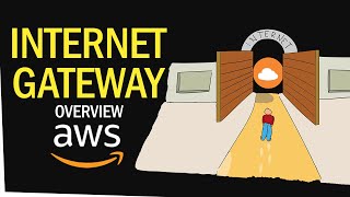 What is an Internet Gateway? AWS VPC Essentials