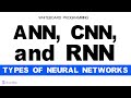 ANN vs CNN vs RNN | Differences and Types of Neural Networks Explained