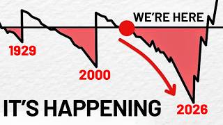 Once Retirees See This, They Stop Stressing About Investing in 2026