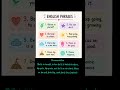 English phrases! Frases en inglés! #learnenglish #english