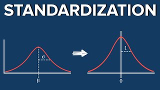 Feature Scaling - Standardization || Machine Learning