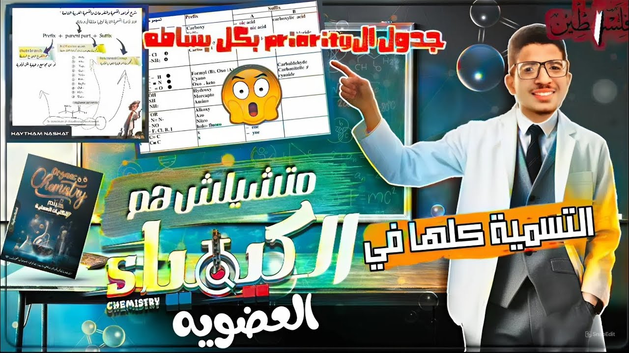 شرح التسمية في الكيمياء العضوية بالكامل وجدول الpriority وحل اسئلة🧪 Basics Organic