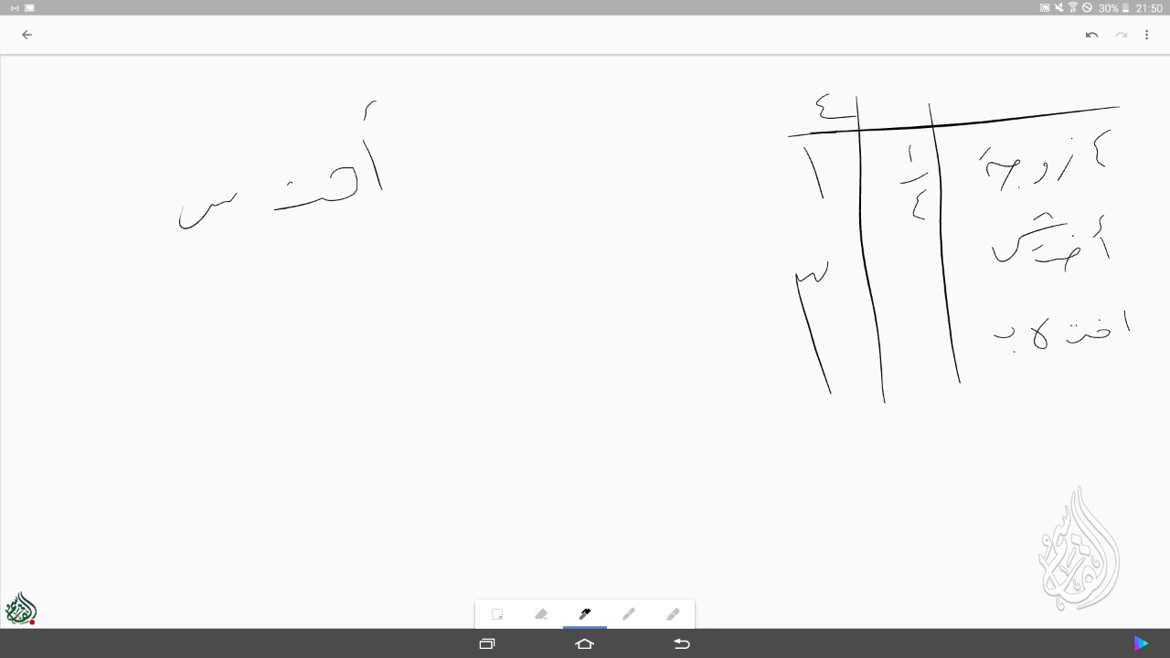 @FawaidAlQasim | الرحبية | باب الرد - مراجعة | ١٤٣٩/٠٦/١٠ ھ | عبد المحسن القاسم