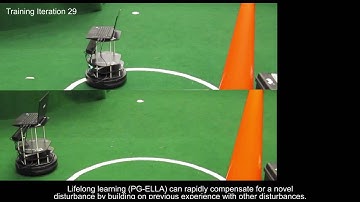 Lifelong Learning for Disturbance Rejection on Mobile Robots