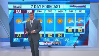 Wayne's Detailed Forecast - June 12, 2020