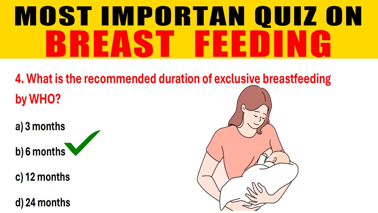 "Breastfeeding MCQs: Test Your Knowledge! Top 50 Answer And Question Quiz About Woman Breastfeeding