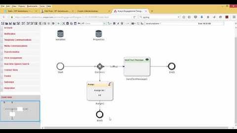 Advanced Avaya Breeze Techniques - Part 4