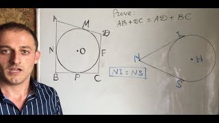 Cirscribed Polygon - Math In English