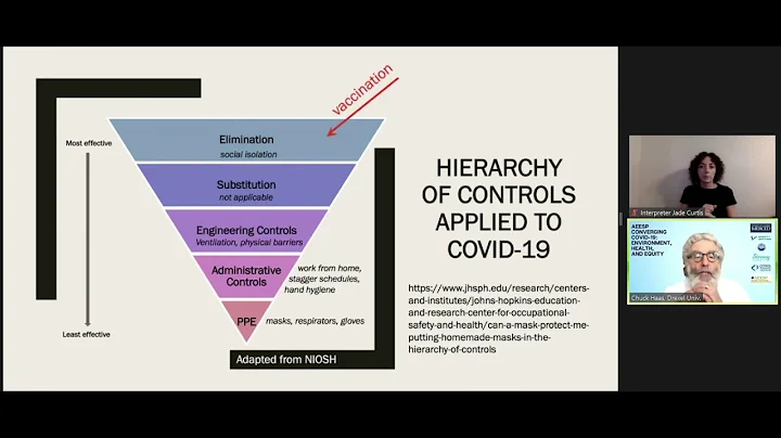 #AEESPConvergingCOVID19: Environmental engineering, COVID-19 and risk with Prof. Chuck Haas