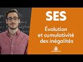 Volution et cumulativit des ingalits  ses  terminale  les bons profs