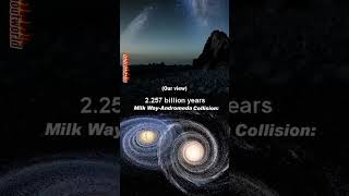 Andromeda VS Milky Way Galaxies 2100 #earth #astronomy #blackhole