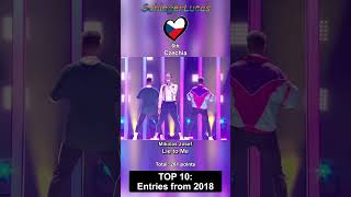 Top 10 Entries from Eurovision 2018