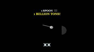 1 Spoon Weighs 1 BILLION Tons?! #manim #neutrons #universe #star