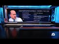 Jim Cramer on his investable themes for 2021