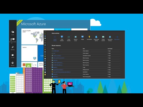 Azure Fundamentals - #27 - New Azure Portal