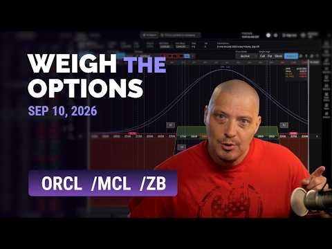 ORLC, /MCL and /ZB - Weigh The Options (Sep 10, 2026)