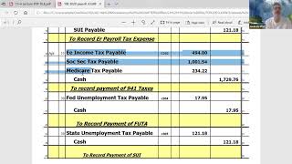 Lecture - (13-4)  Recording Payroll Entries