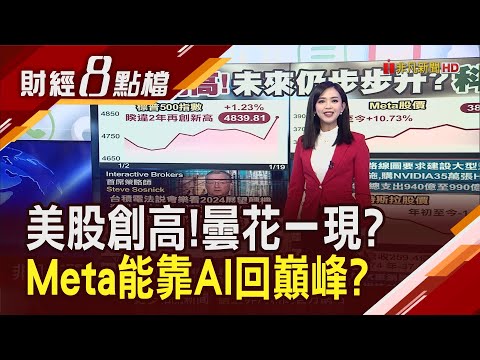 美股創高能延續?Fed何時降息是重點?同樣是美科技七雄 不是每個都在漲?特斯拉1/24公布財報 市場疑慮大於期待...｜主播 許娸雯｜【財經8點檔】20240122｜非凡新聞