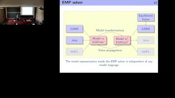 JuMP-dev 2018 | EMP.jl, a package for modelling Extended Mathematical Programming | Olivier Huber