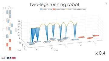 Online Non-linear Centroidal MPC for Humanoid Robot Locomotion with Step Adjustment