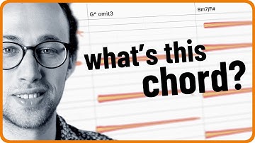 Learning new chords with Melodyne