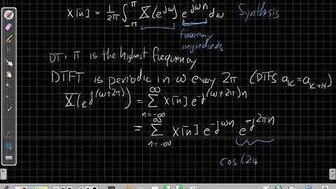 Discrete-Time Fourier Transform