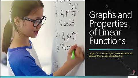 8th Grade Math Lessons | Unit 4 | Graphing Linear Functions| Lesson 4.3.2 | Inquisitive Kids