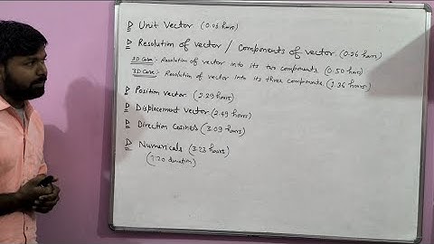 VECTOR - 03 Unit Vectors, Position vector, Displacement vector, Direction Cosines