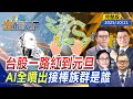 台股市場走勢