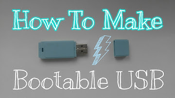 How to Make a bootable USB Flash Drive/Pen Drive - With PowerISO for windows