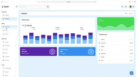 Berry Build Process | React Admin Template | CodedThemes