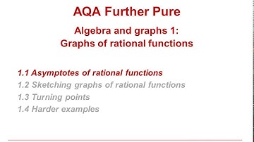 AQA Further Pure: Algebra & graphs 1-1