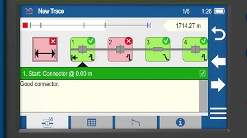 SPC AFL FlexScan® FS300 Quad OTDR