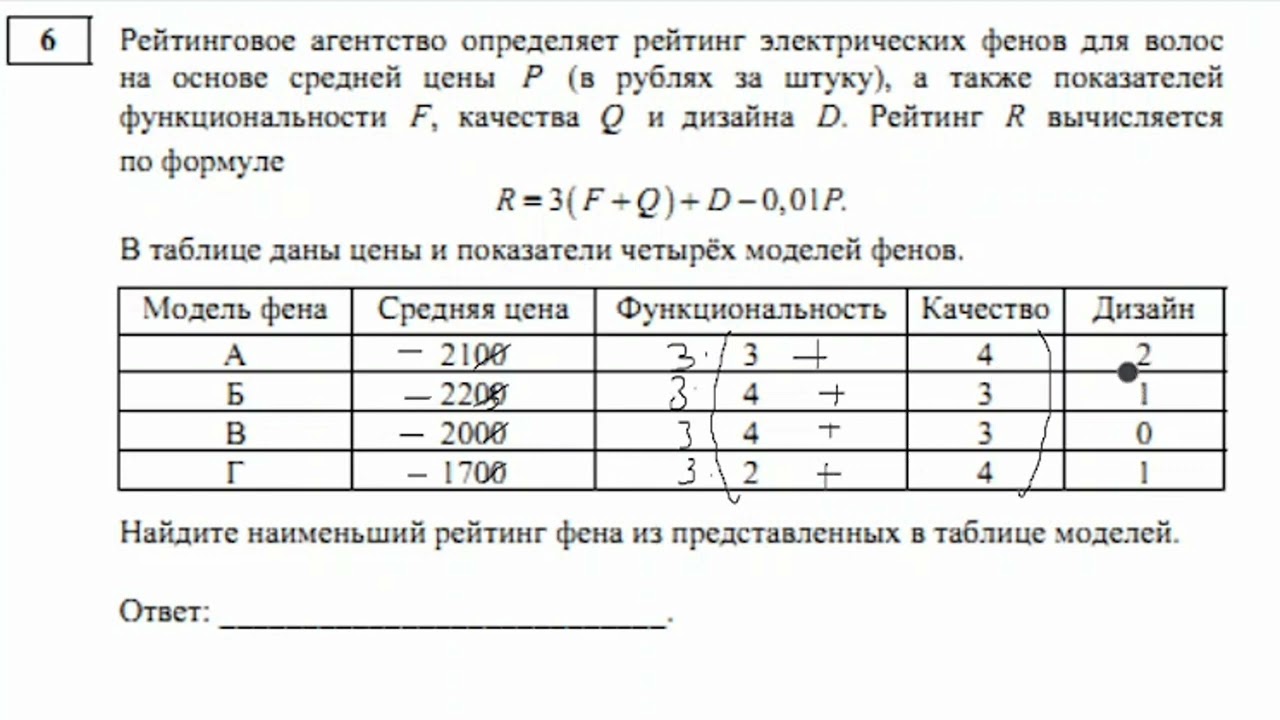 Тренировочный вариант егэ база 2023 ширяева