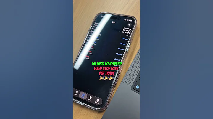 1:3 Risk-to-Reward: The Only Prop Firm Strategy You Need