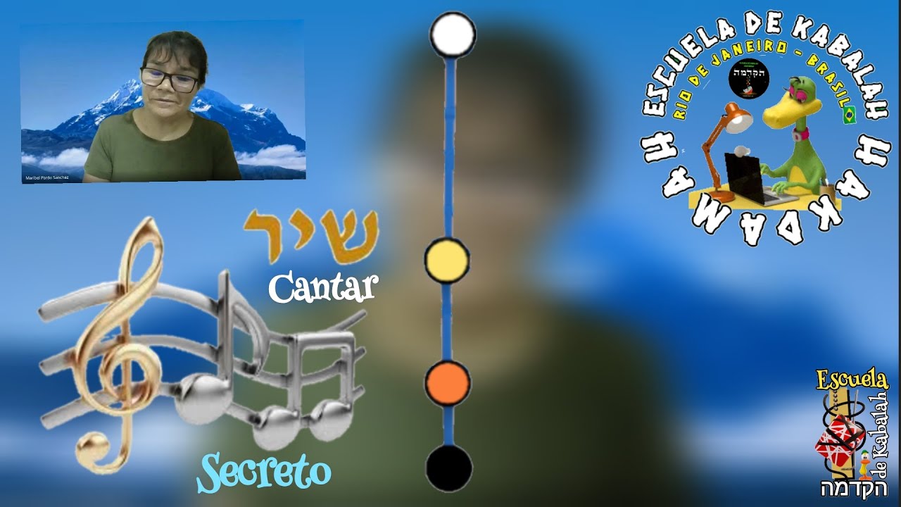 Sarim - Luz de los Salmos, Levitas, Ministros, Abrir la Puerta, Cántico, Shir, David - Mora Maribel Sarim - Luz de los Salmos, Levitas, Ministros, Abrir la Puerta, Cántico, Shir, David - Mora Maribel