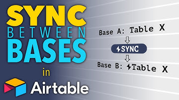NEW: Sync Between Bases in Airtable!