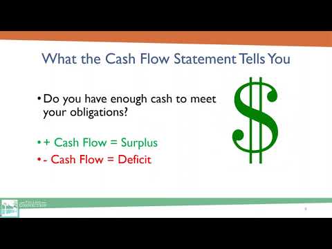 Farm Finances Webinar: Cash Flow Statement Basics