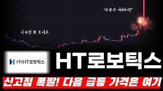 [HT로보틱스 주가전망] 계속된 폭발점 진짜 목표가 따로 있습니다 #ht로보틱스 #ht로보틱스주가 #ht로보틱스주가전망